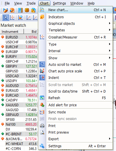 Plataforma forex mexico